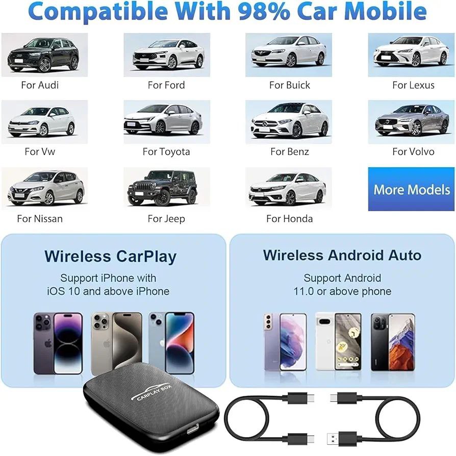 CarPlay Box الذكي 4×1 – استمتع بالترفيه والتحكم الكامل في عربيتك